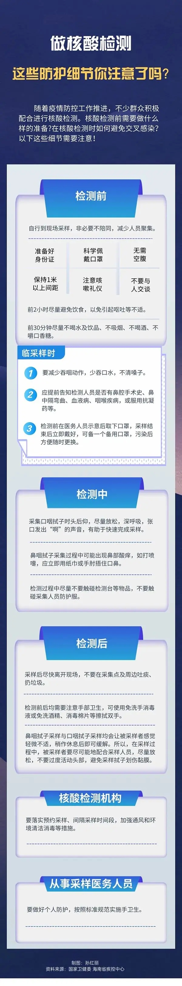 央視提醒：核酸檢測前30分鐘不要抽煙！還有這些你要知道|安徽深藍醫療